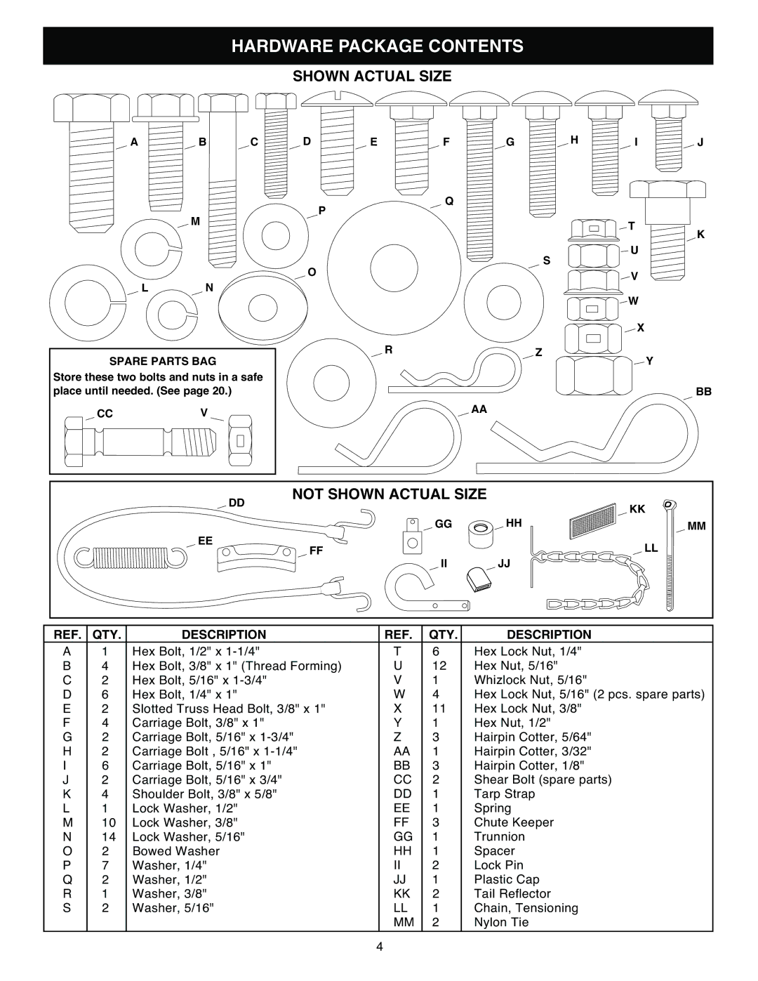 Sears 486.248392 owner manual Hardware Package Contents 