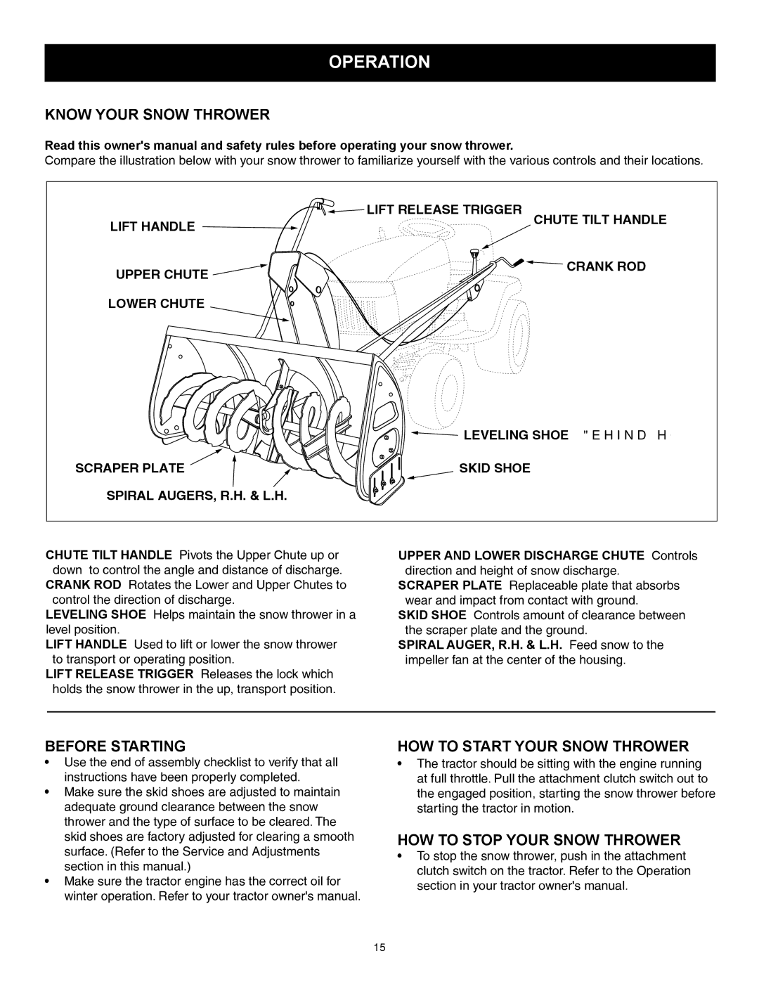 Sears 486.248463 owner manual Operation, Know Your Snow Thrower, Before Starting, HOW to Start Your Snow Thrower 