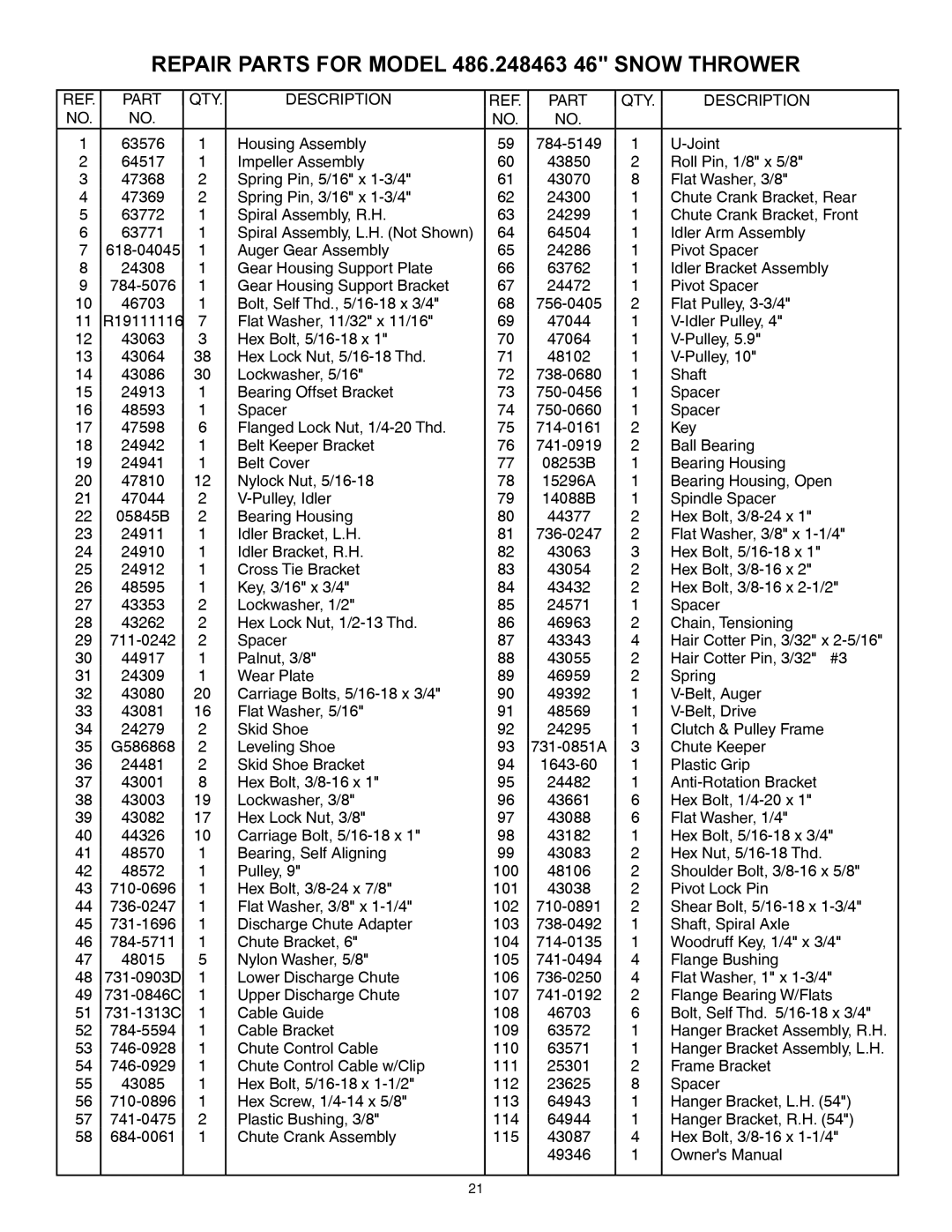 Sears 486.248463 owner manual QTY Description Part 