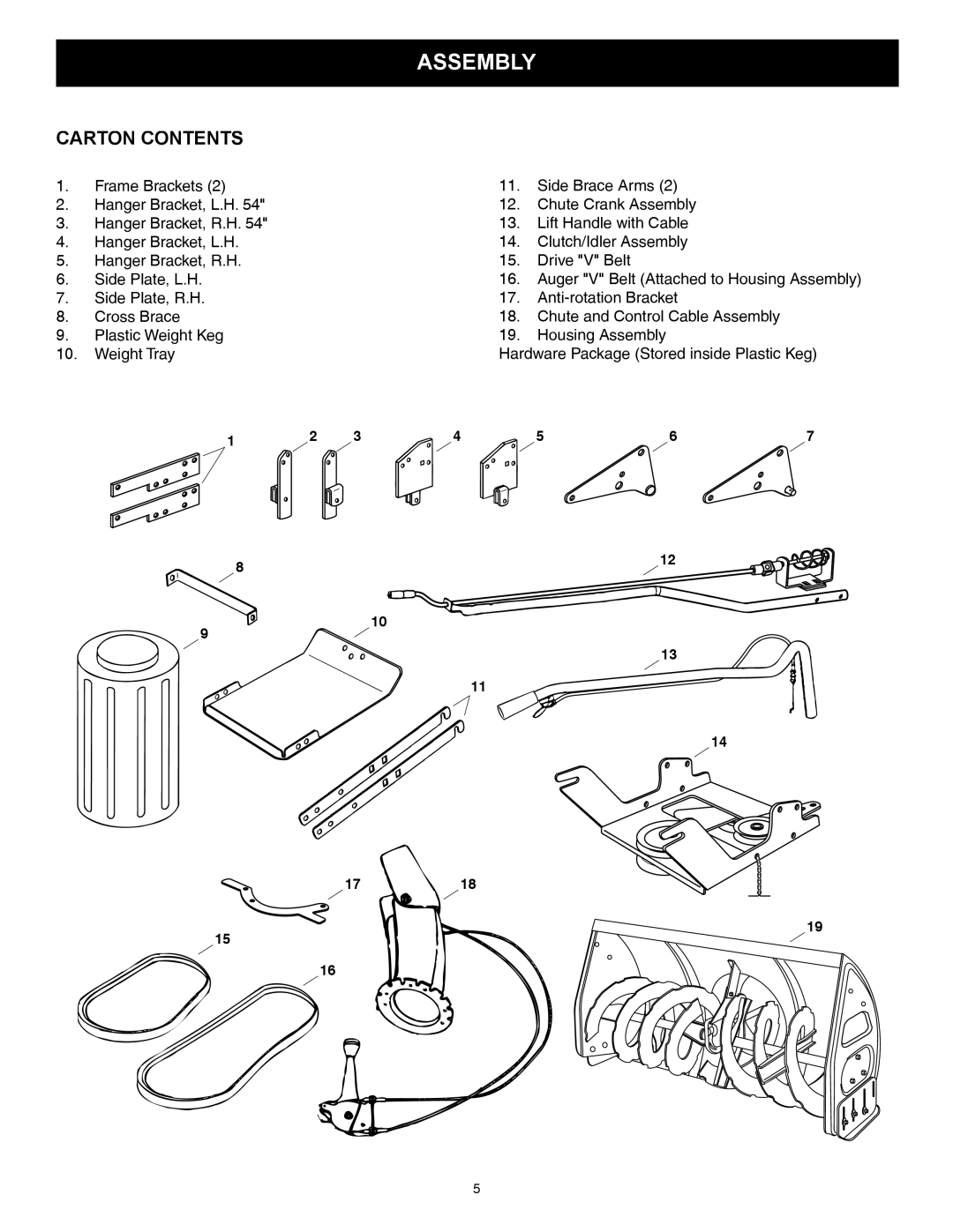 Sears 486.248463 owner manual Assembly, Carton Contents 