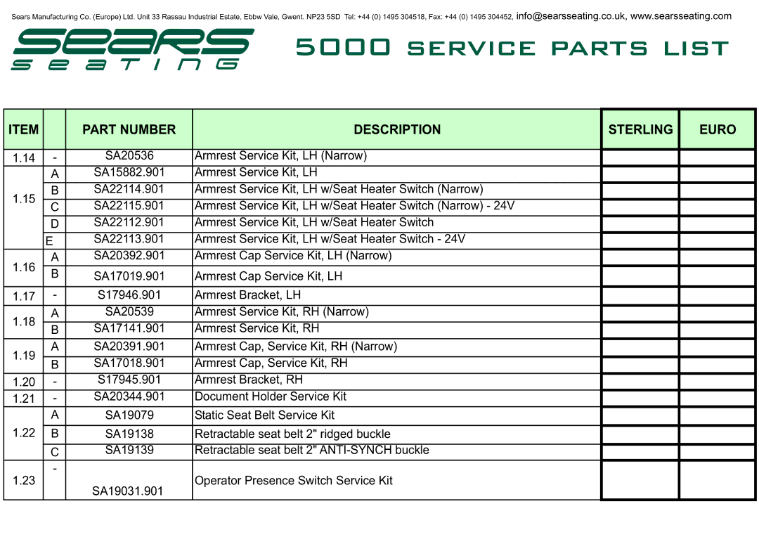 Sears 5000 manual Description Sterling Euro 