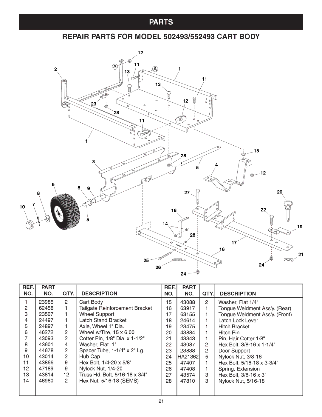 Sears 552493, 502493 manual Parts, Part QTY Description 