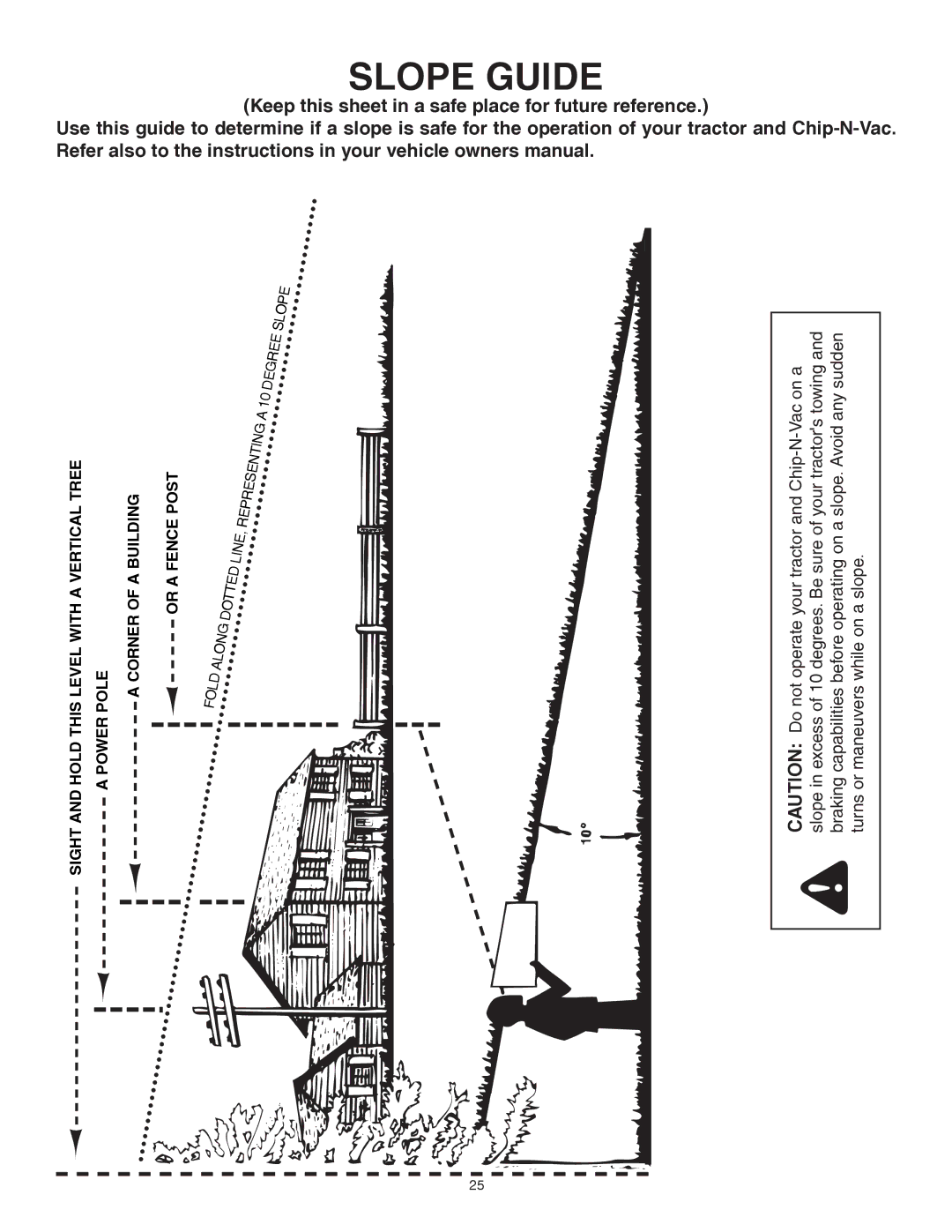 Sears 552493, 502493 manual Slope Guide 