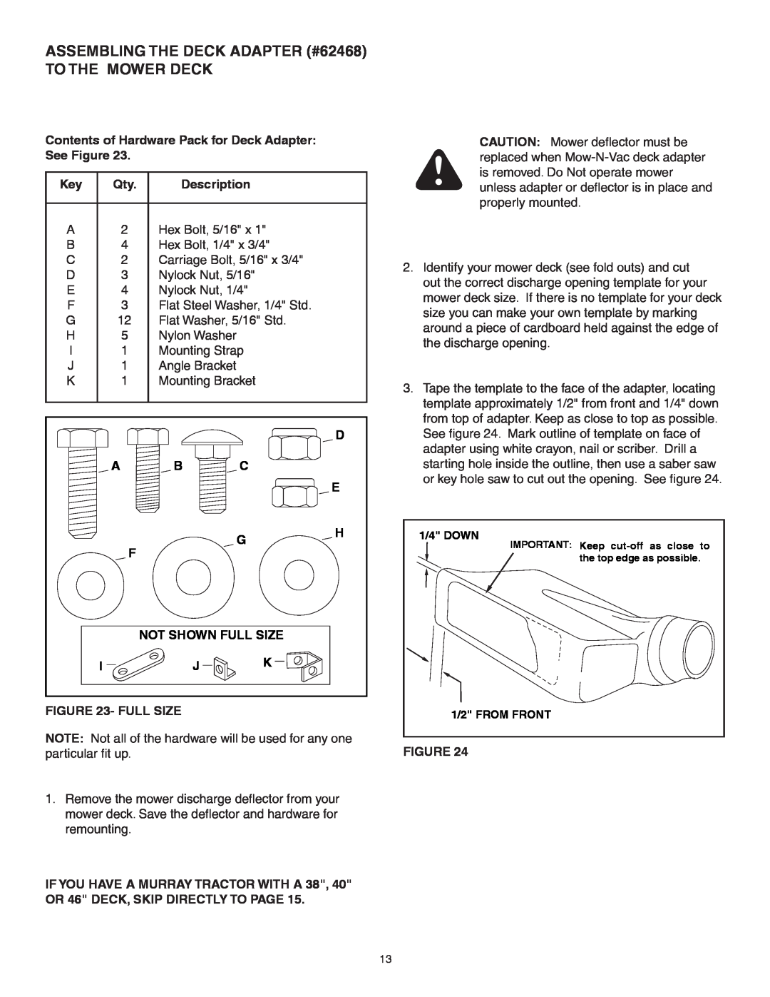 Sears 552493 ASSEMBLING THE DECK ADAPTER #62468 TO THE MOWER DECK, Contents of Hardware Pack for Deck Adapter See Figure 