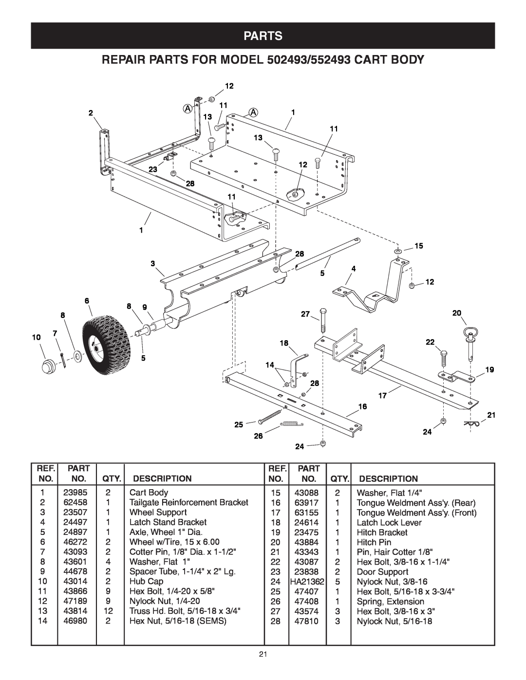 Sears manual Parts, REPAIR PARTS FOR MODEL 502493/552493 CART BODY, Description 