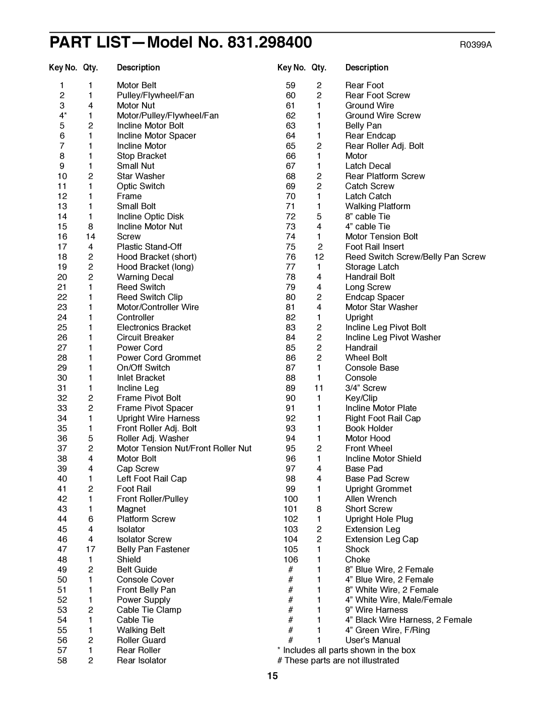 Sears 535LE user manual Part LISTÑModel No, Key No. Qty Description 