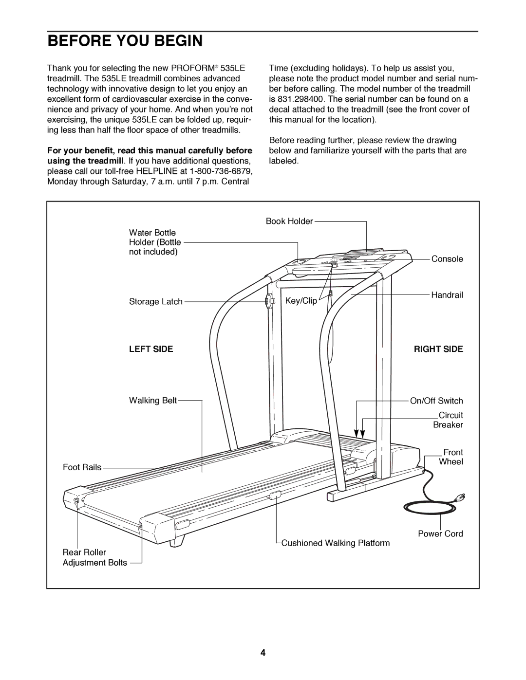 Sears 535LE user manual Before YOU Begin, Left Side Right Side 