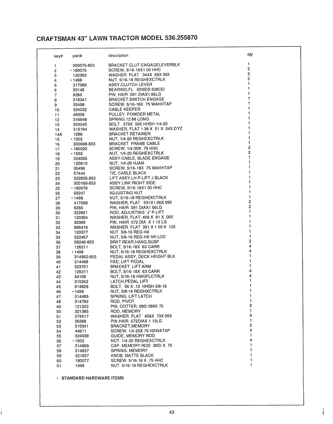 Sears 536.25587 owner manual 180079, Standard Hardware, Lift J Black 