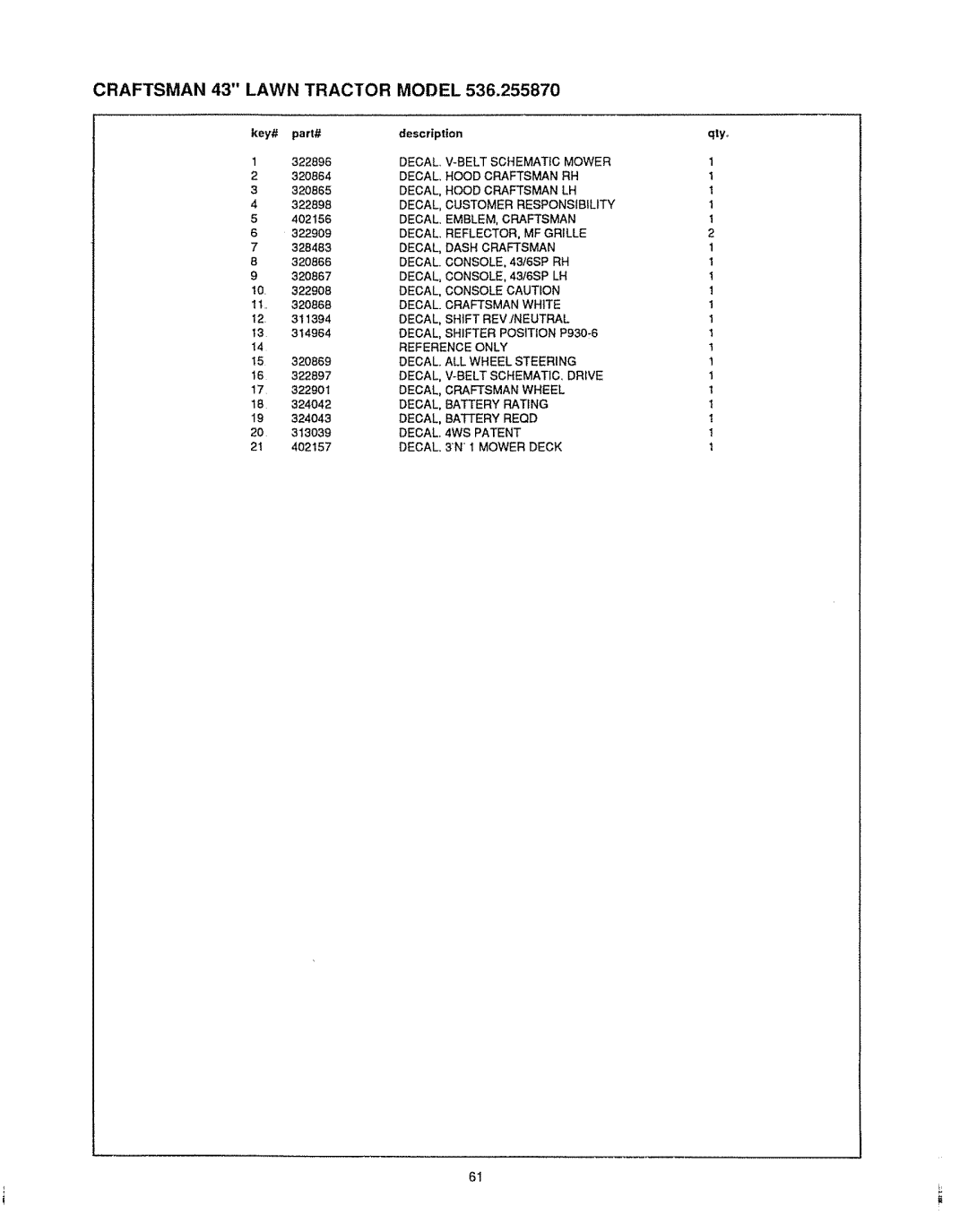 Sears 536.25587 owner manual 320864 320865 322898, 322909 328483, Shift Revineutral 