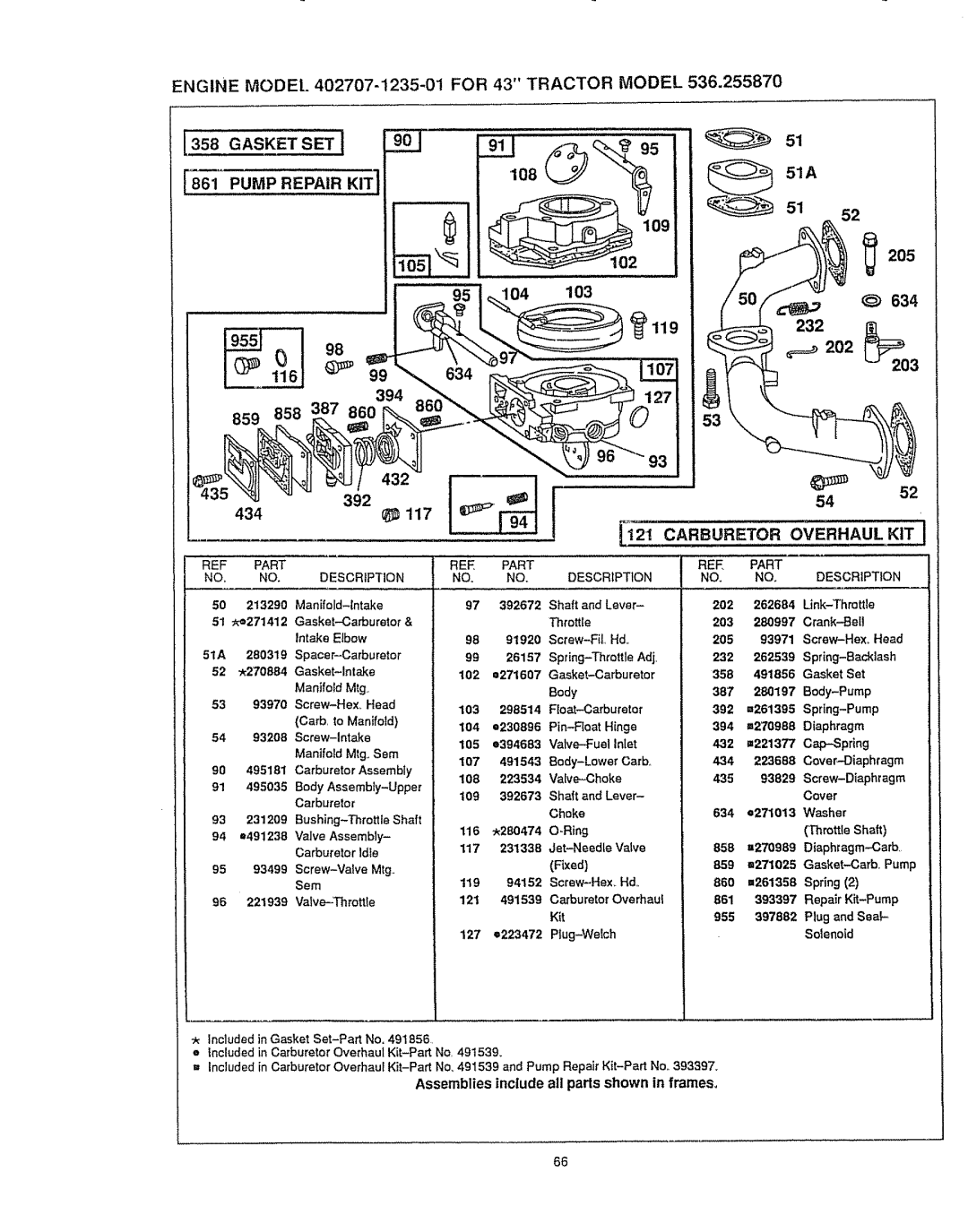 Sears 536.25587 owner manual Gasketset, Pump Repair KIT 