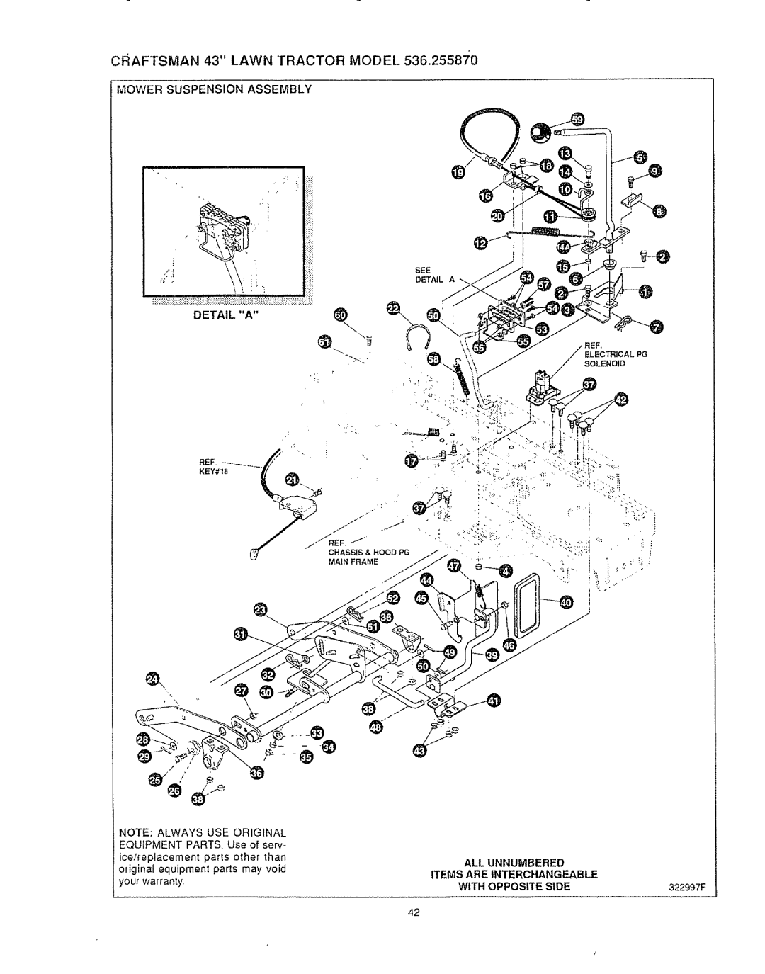 Sears 536.25587 owner manual CRAFTSMAN 43 LAWN TRACTOR MODEL 536.2558/0, Mower Suspension Assembly 