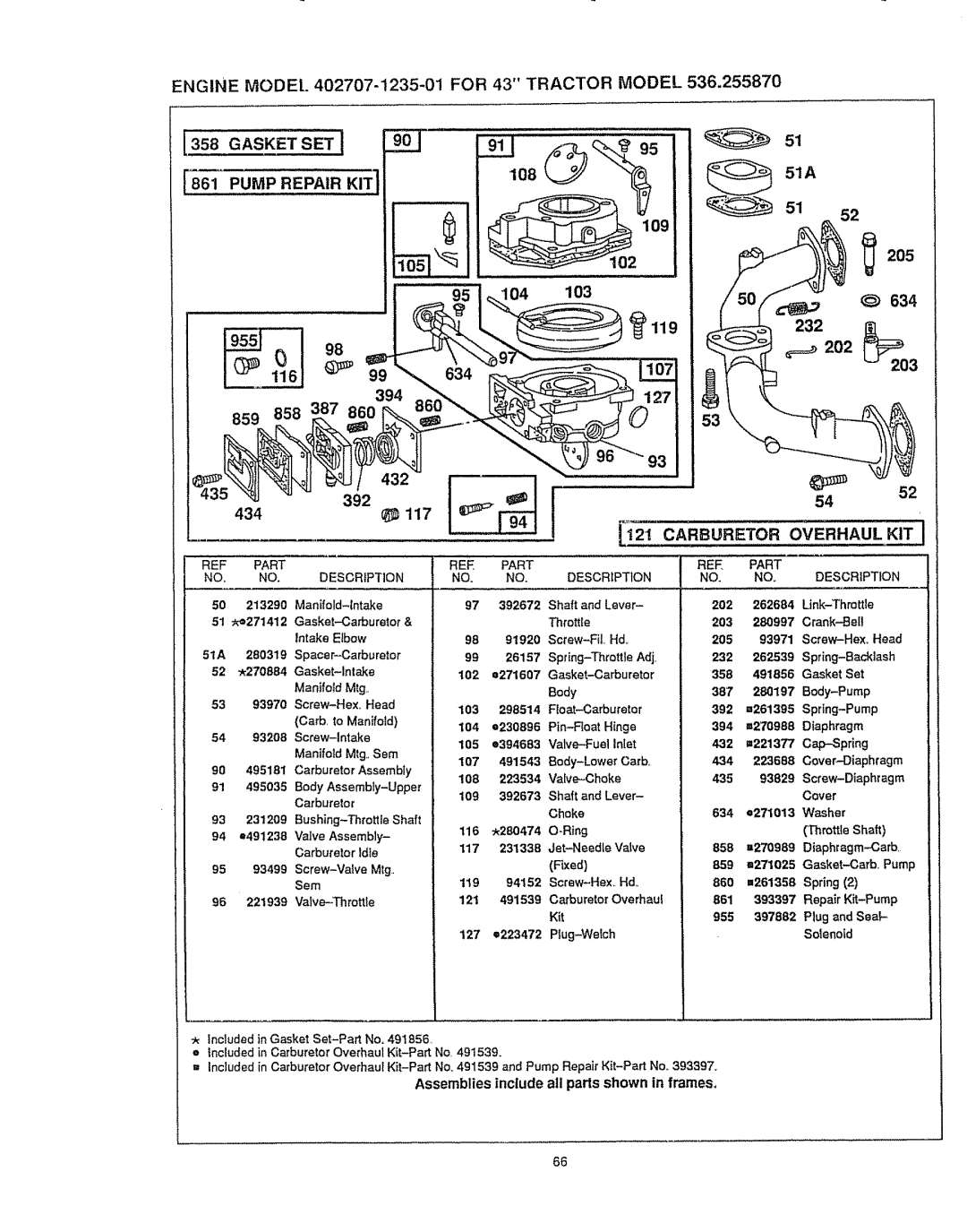 Sears 536.25587 owner manual 19551..... I, Gasketset, Pump Repair 
