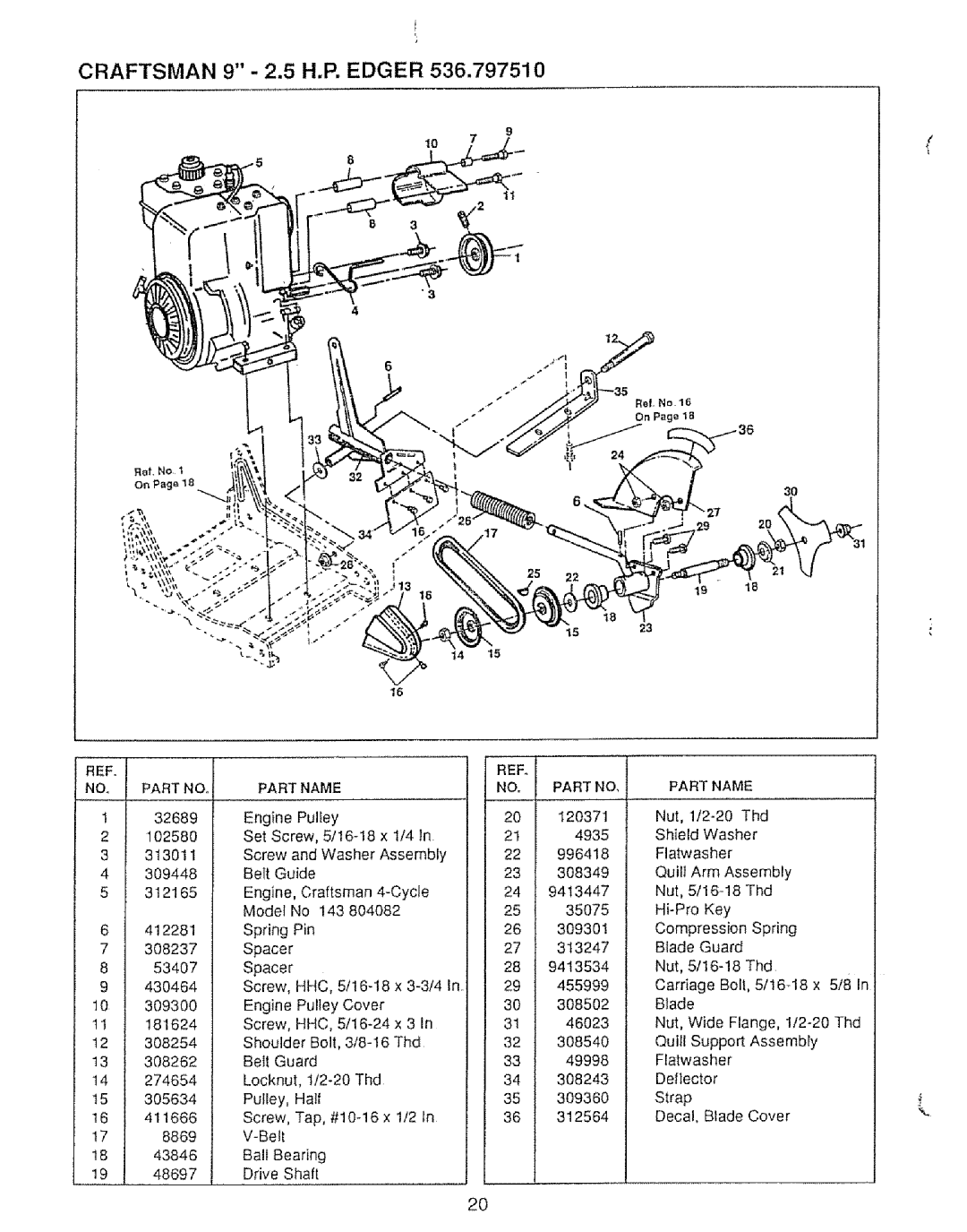 Sears 536.79751 owner manual Craftsman 9 2.5 H.P. Edger, Part Name 