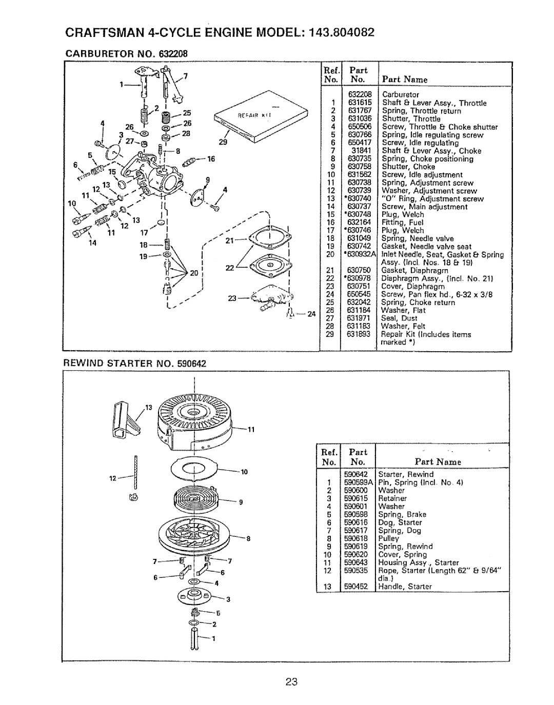 Sears 536.79751 5906, CRAFTSMAN 4-CYCLE ENGINE MODEL, 159o535 Rope, Carburetor No, P tName, Rewind Starter No, i Part, f 