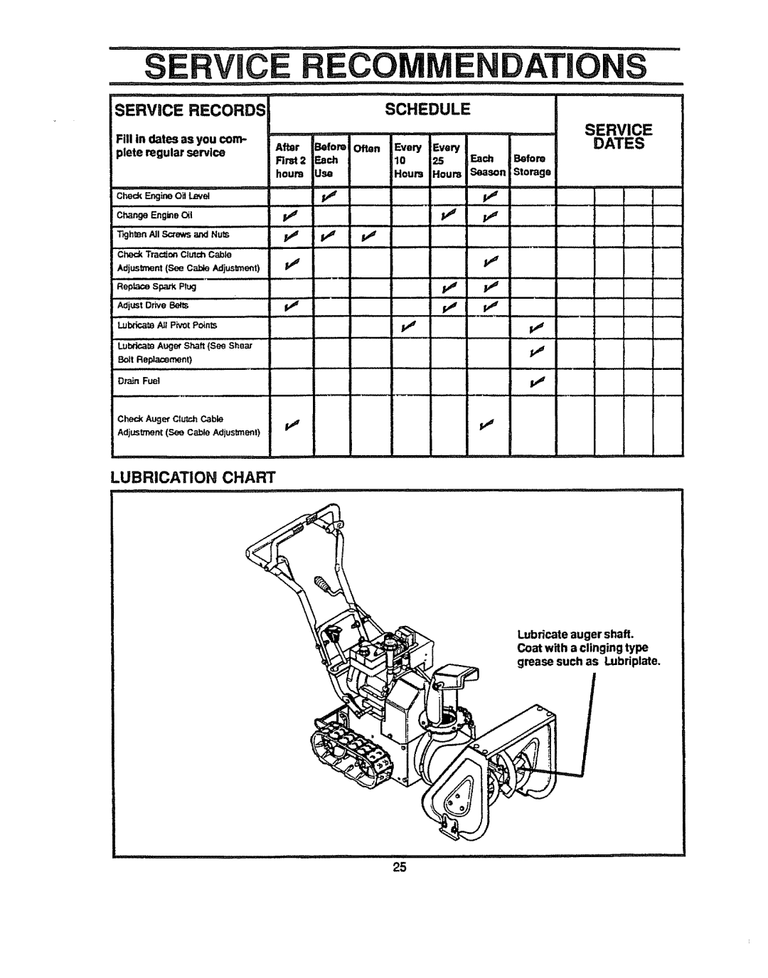 Sears 536.884821 manual Schedule, Service Dates, Lubrication Chart 