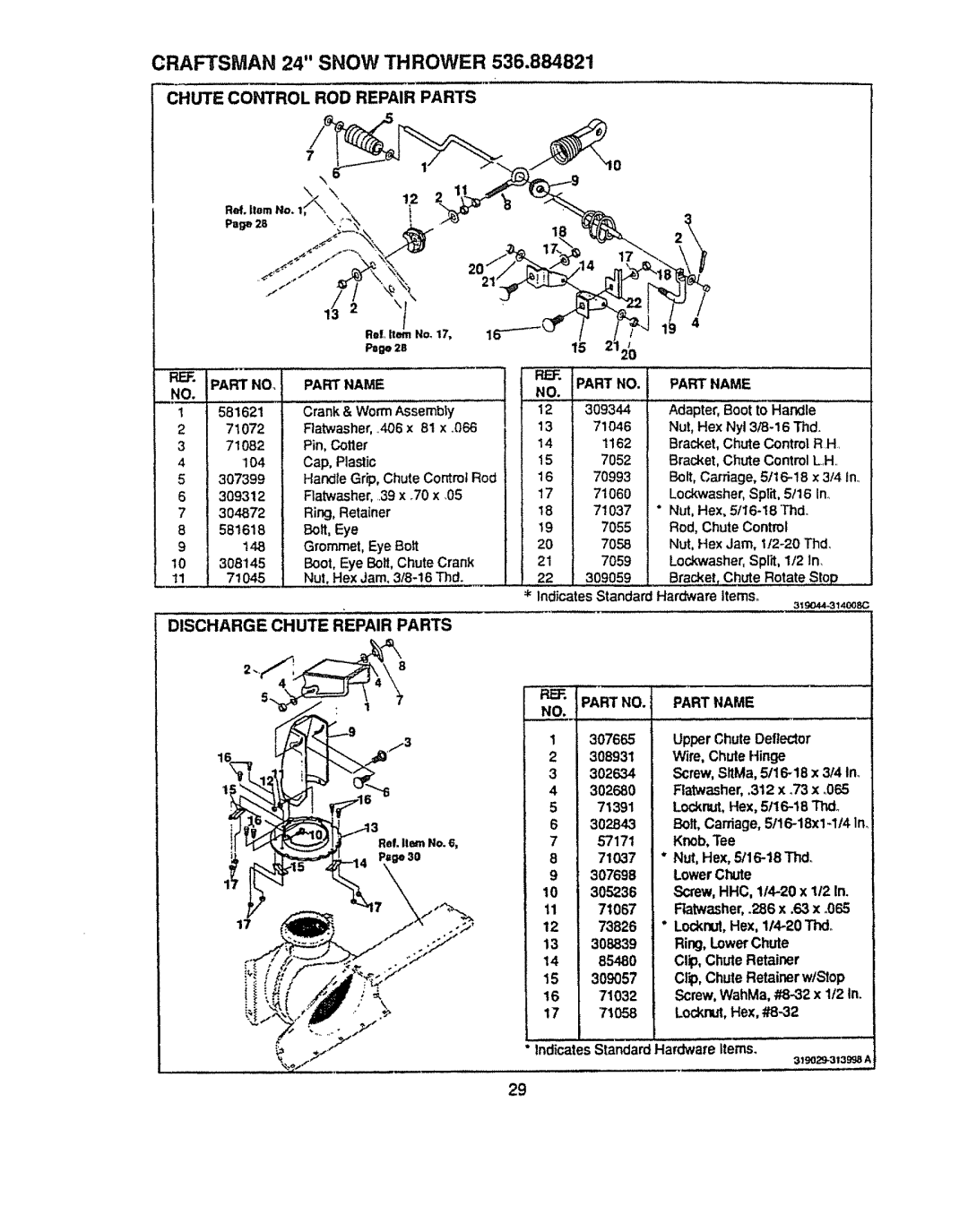 Sears 536.884821 manual Chute Control ROD Repair Parts, ¸I Part NO. Part Name, Discharge Chute Repair Parts 