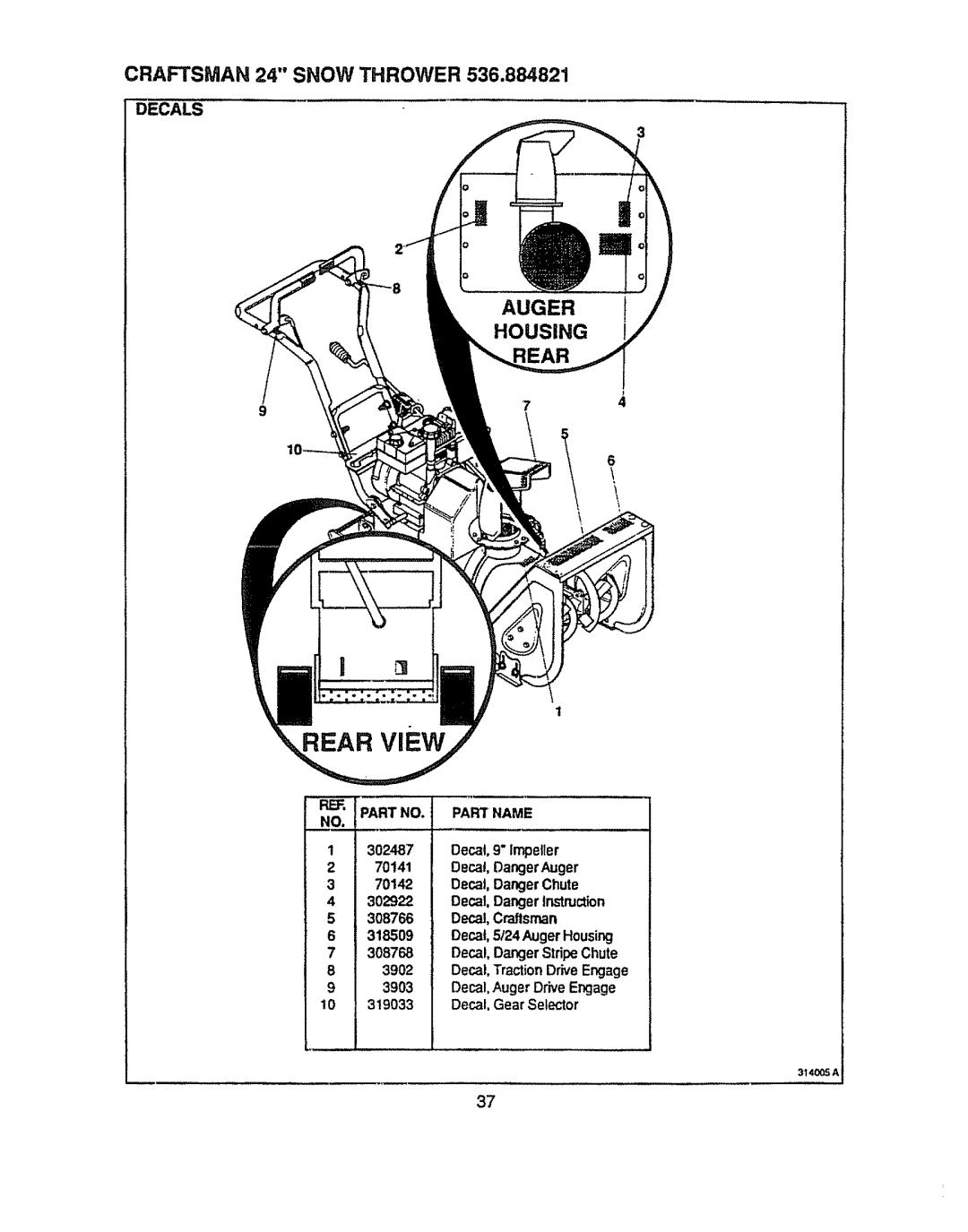 Sears 536.884821 manual Decals 