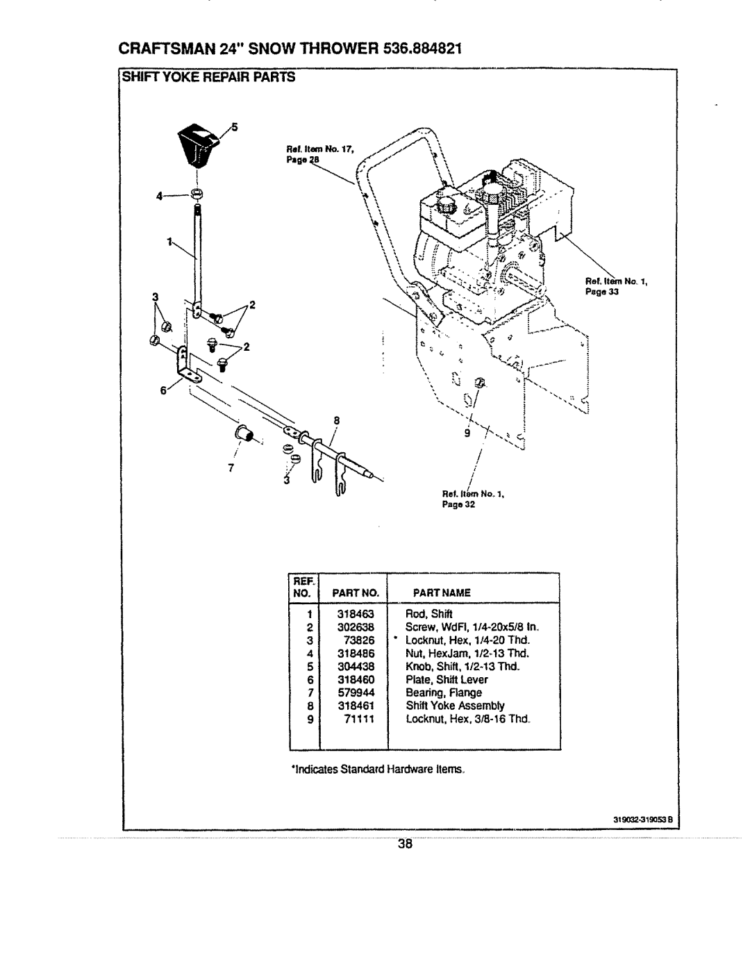 Sears 536.884821 manual Shift Yoke Repair Parts Partname 