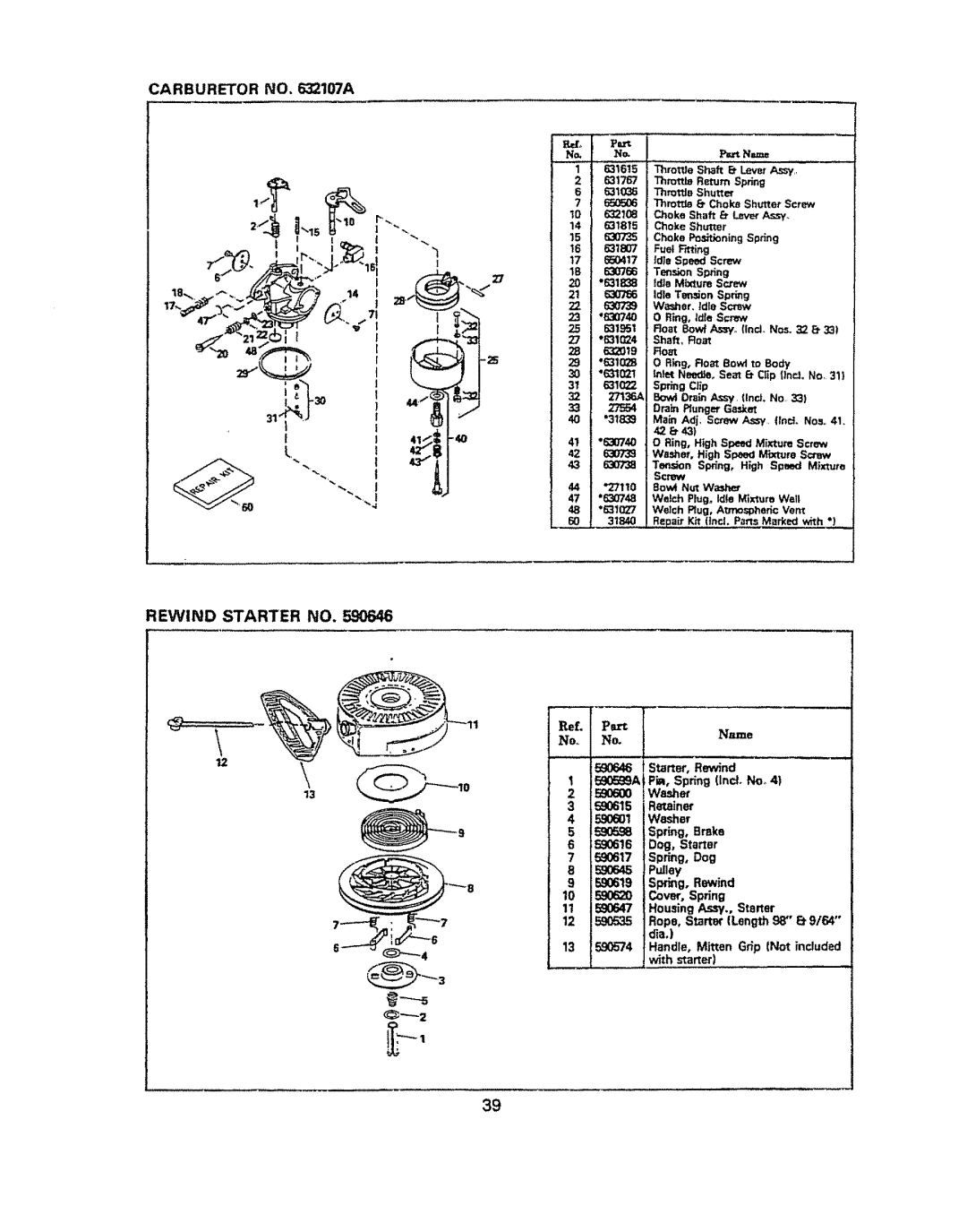 Sears 536.884821 manual Carburetor NO, 632107A Rewind Starter no, E90600 !Waer, Dog, Starter 