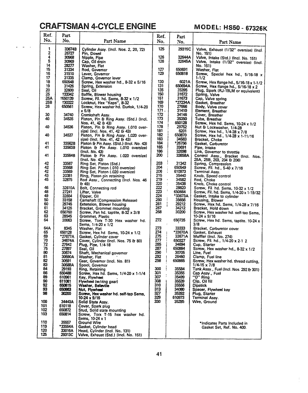 Sears 536.884821 manual 30968, 20 326OO, 650488, 65O883 Nut,P/w, 184, 33868A, 20O, Oipec, 327 35392, 330 35285 