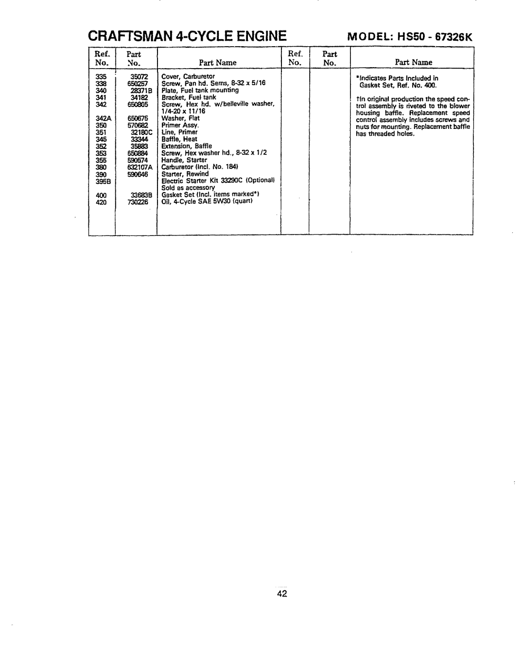 Sears 536.884821 manual 335, 342A, 350, 35t, 395B 