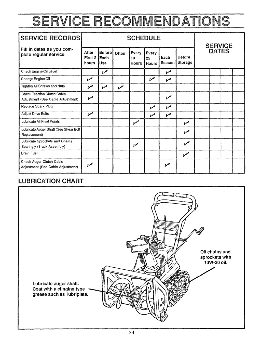 Sears 536.885410, 143.804062 manual Dations, Iservice Records Schedule, Servuce, Dates, Lubrbcation Chart 