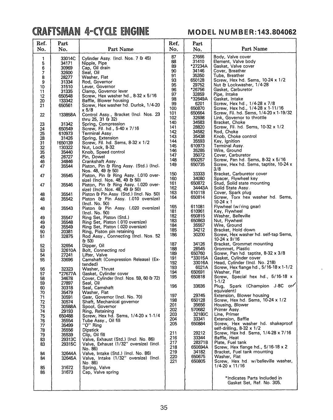 Sears 143.804062, 536.885410 manual RTSMAN 4oyCLEENGINE 