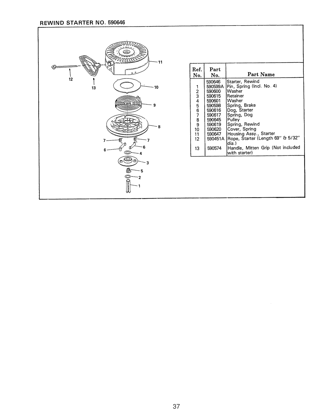 Sears 143.804062, 536.885410 manual Rewind Starter NOr 