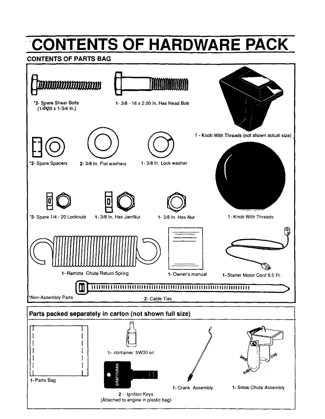 Sears 536.886331 owner manual Contents of Hardware Pack 