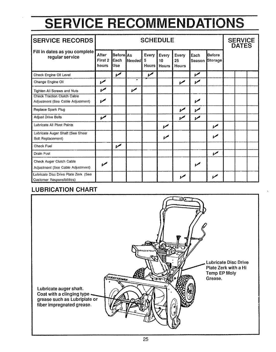 Sears 536.886531 owner manual Lubrication Chart, Service Records Schedule 
