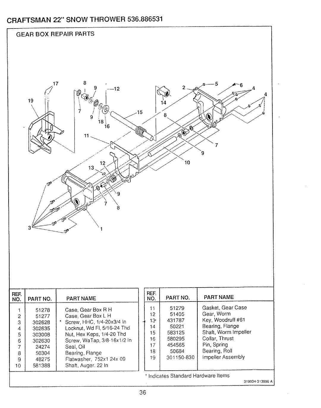 Sears 536.886531 owner manual Gear BOX Repair Parts Part Name, INO Part Name 