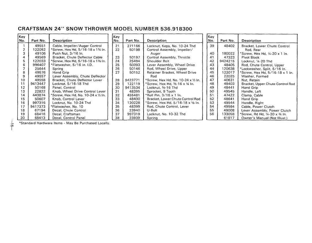 Sears 536.9183 owner manual Craftsman 24 Snow Thrower Model Number, Key, No. Pa No, 46 22O25 61817 