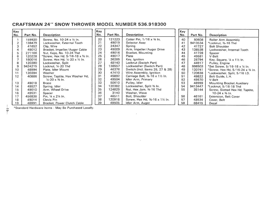 Sears 536.9183 owner manual Craftsman 24- Snow Thrower Model Number, Key No. Part No 