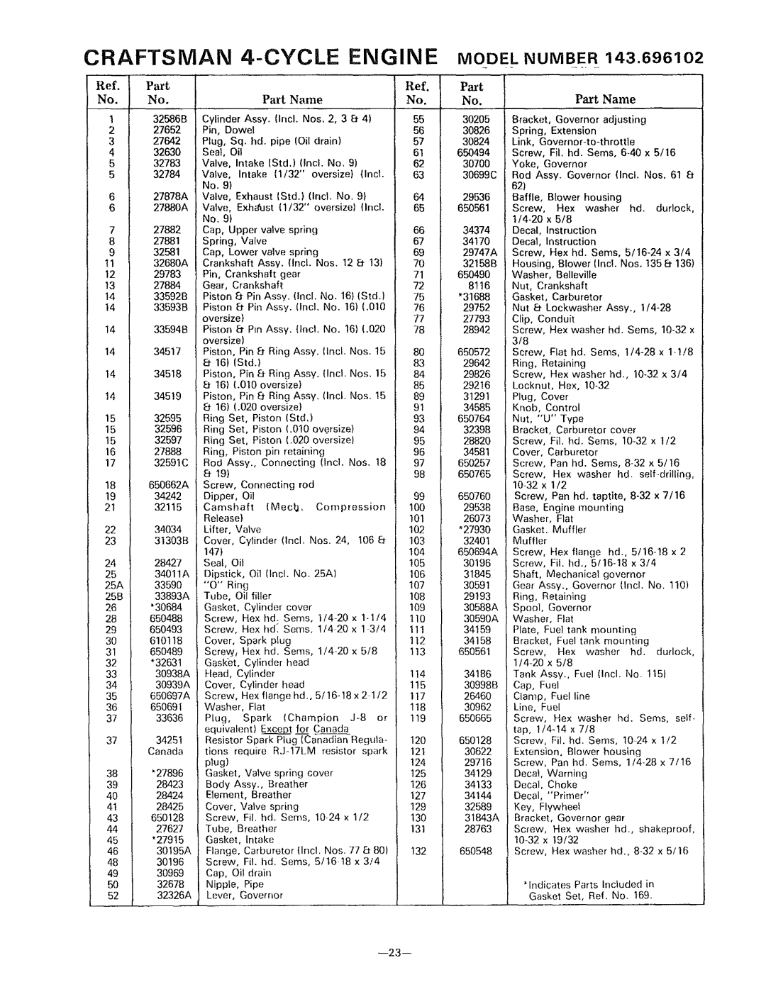 Sears 536.9183 owner manual 27878A, 27882, 30826 