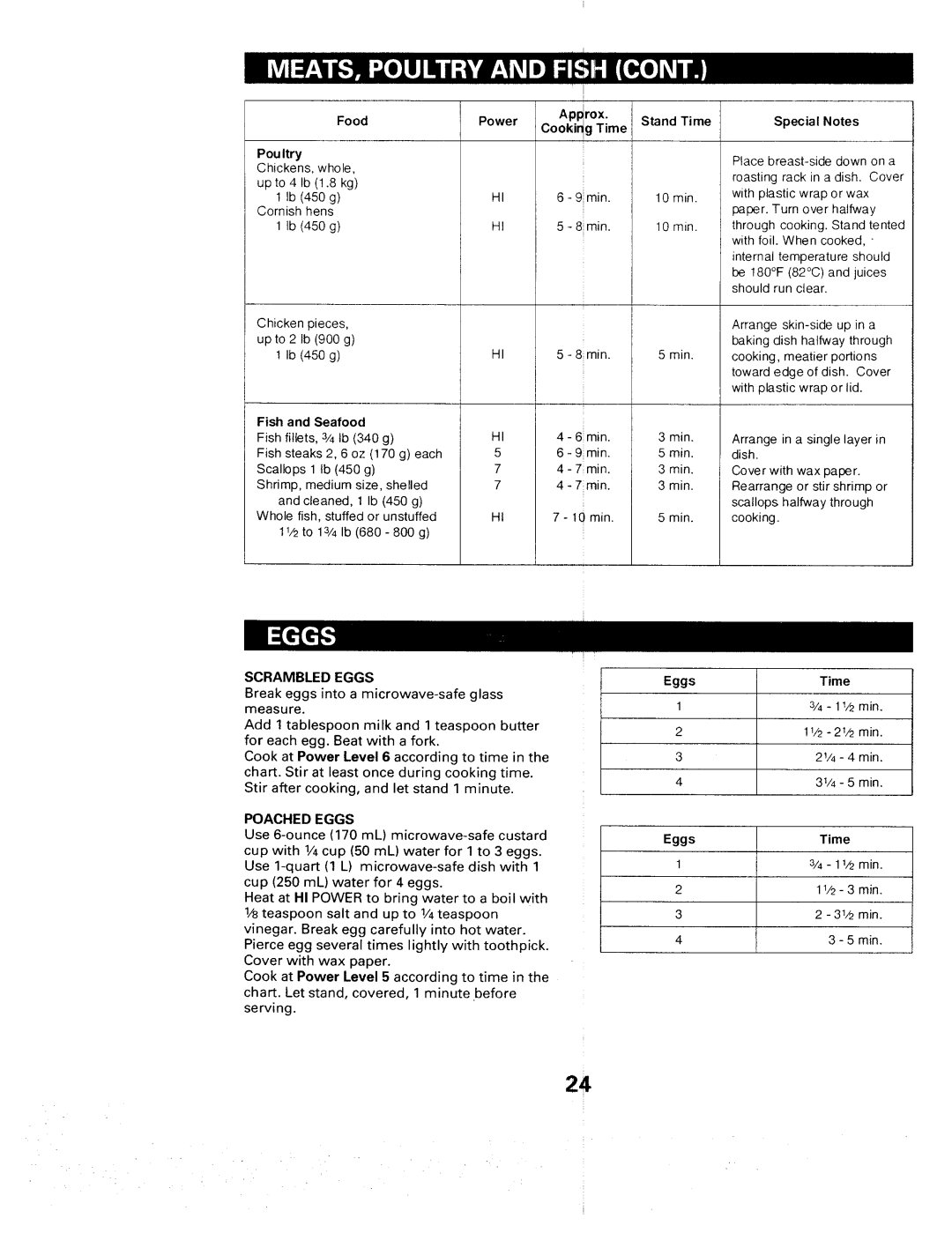 Sears 565. 66480 owner manual Scrambled Eggs, Poached Eggs 