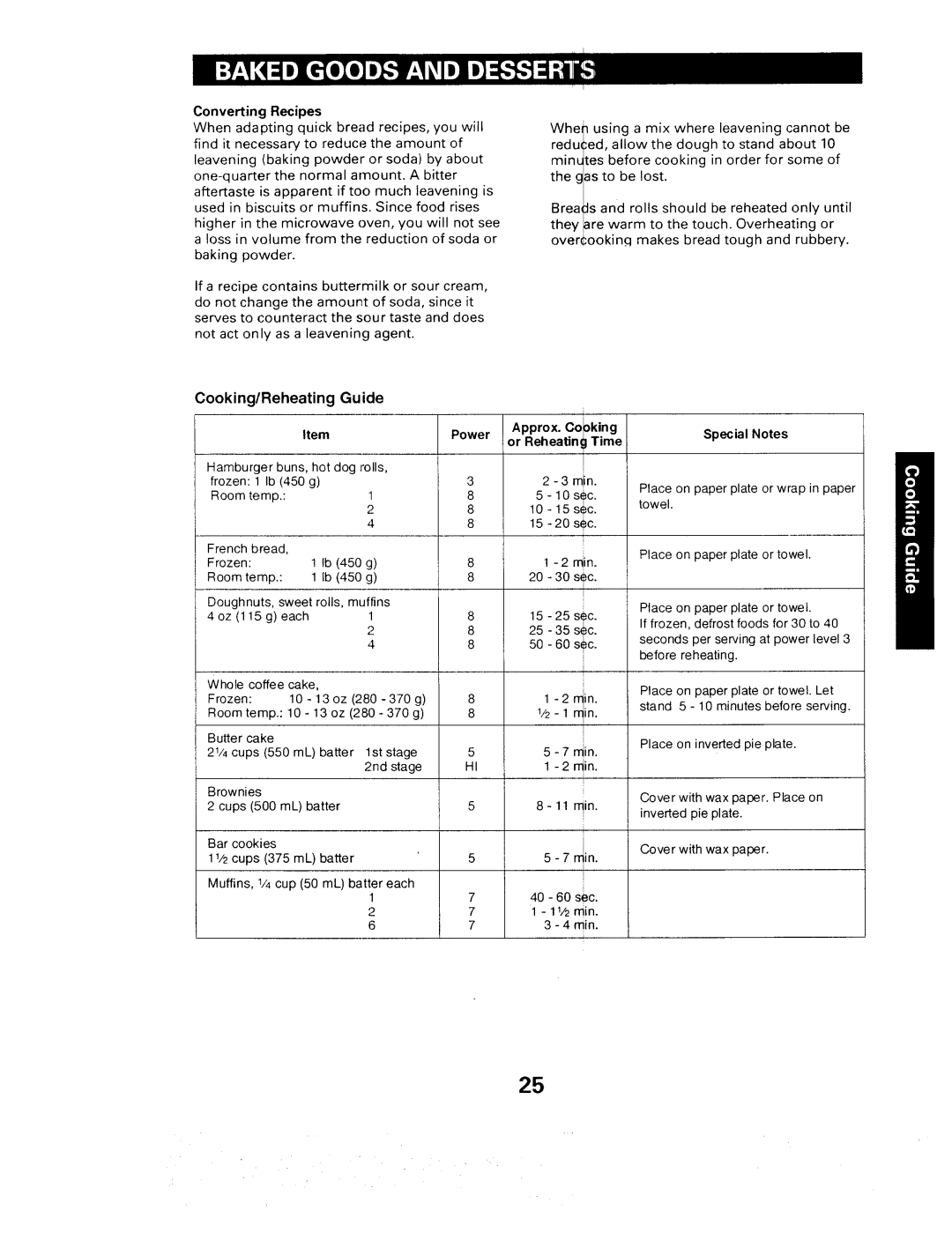 Sears 565. 66480 owner manual Cooking/Reheating Guide, Power, Special Notes, Approx. Co king or Reheatint Time 