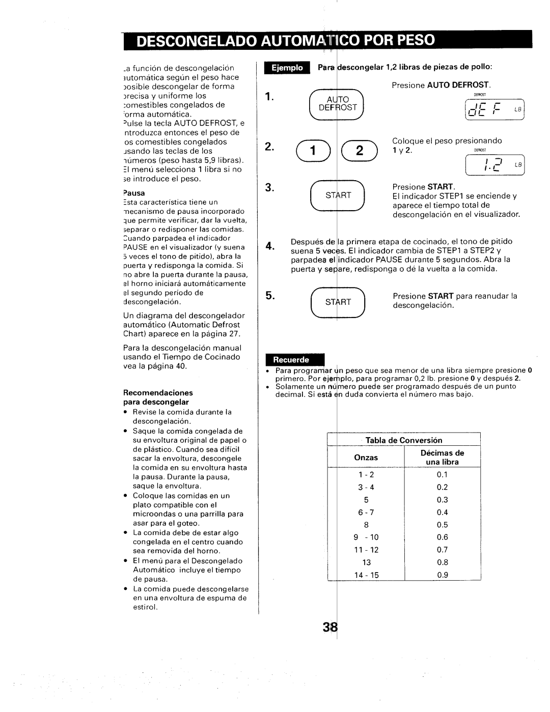 Sears 565. 66480 owner manual Lescongelar 1,2 libras de piezas de polio, Onzas 