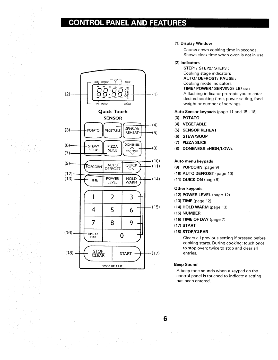 Sears 565. 66480 owner manual Sensor, Vegetable, Pizza Slice Doneness HIGH/LOW, Number 