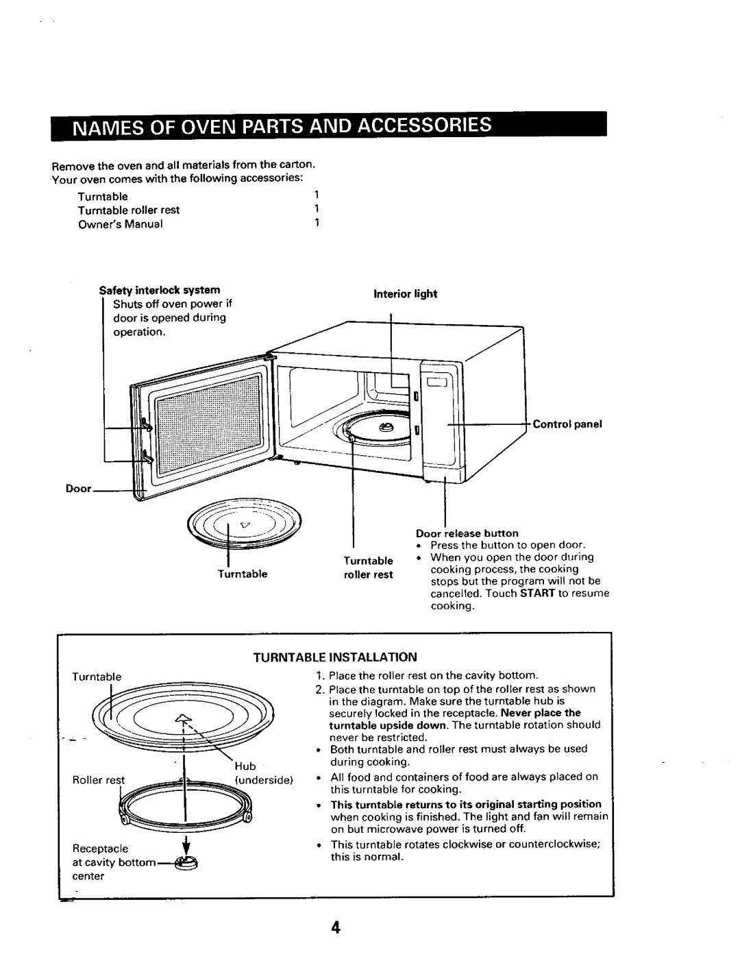 Sears 565.66101 owner manual Door, Cavity, Turntable on top, Receptacle 