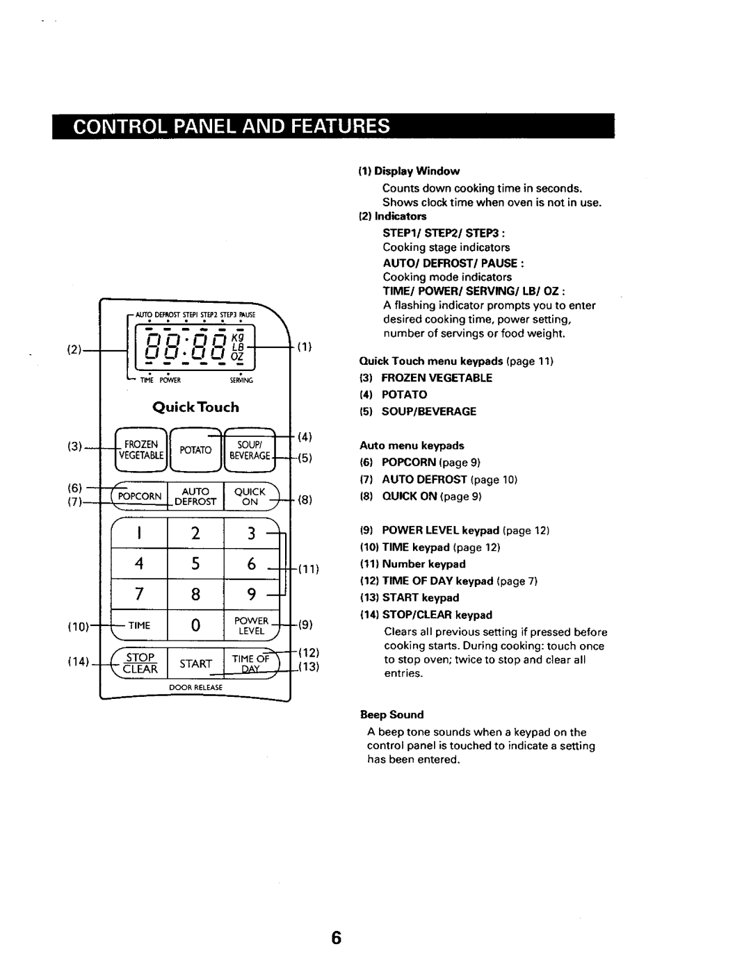 Sears 565.661 Time/Power/Serving/Lb/Oz, Quick Touch menu keypads, Frozen Vegetable Potato SOUP/BEVERAGE, Beep Sound 