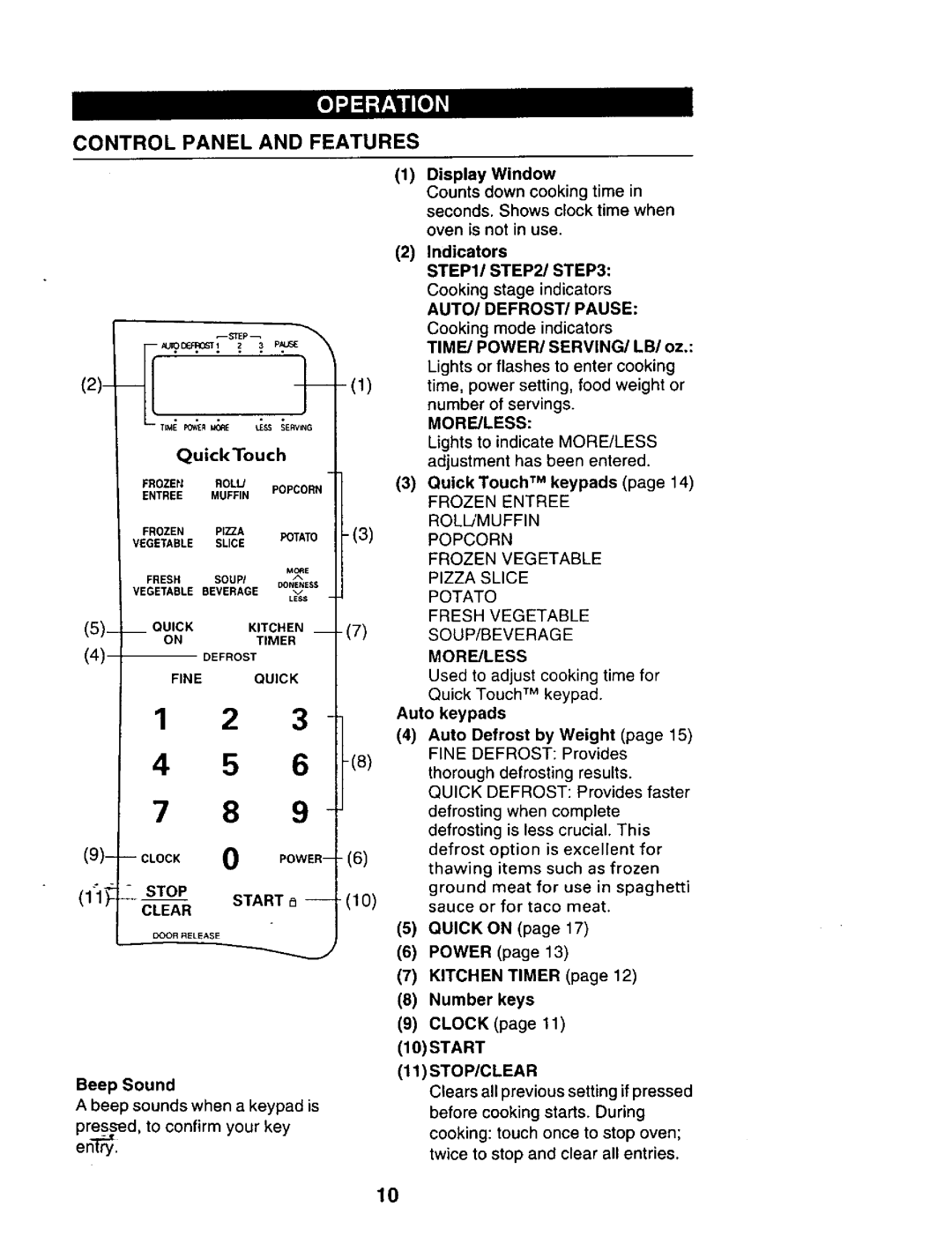 Sears 565.69301, 565.69401 owner manual Controlpanelandfeatures, Cleai, More/Less, More!Less, Stop/Clear 