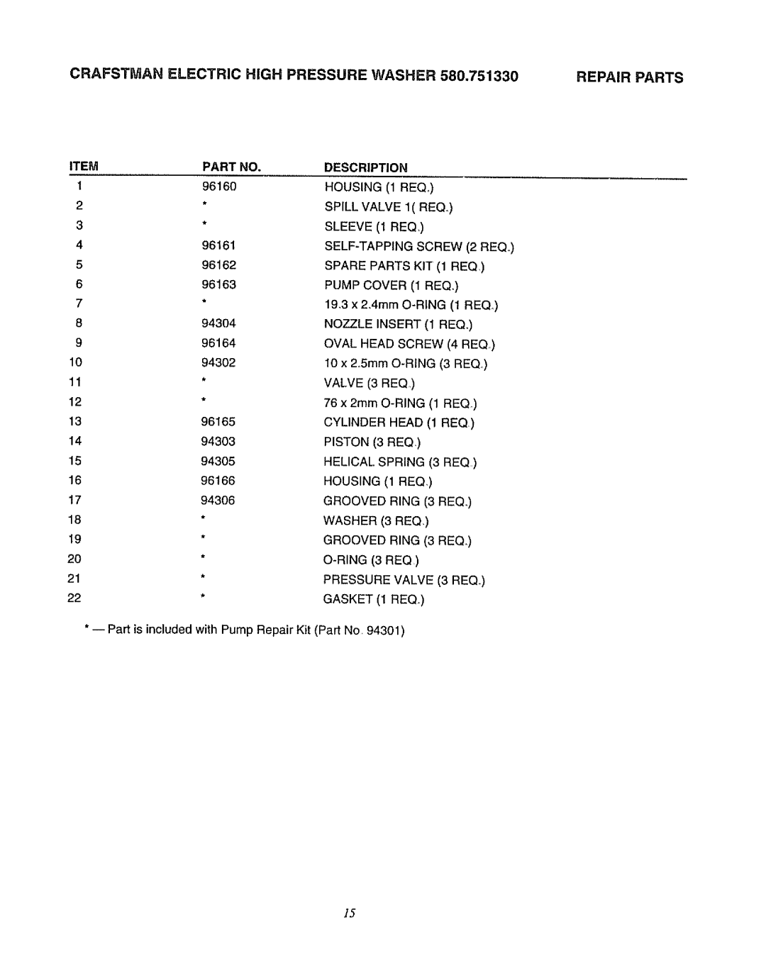 Sears 580.75133 owner manual Crafstman Electric High Pressure Washer Repair Parts, Description, Sleeve 1 REQ, Pump Cover 