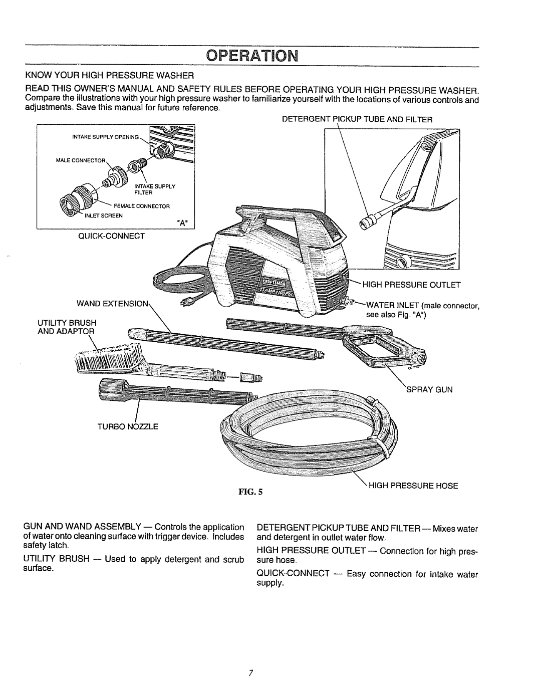 Sears 580.75133 owner manual Operation, Know Your High Pressure Washer 