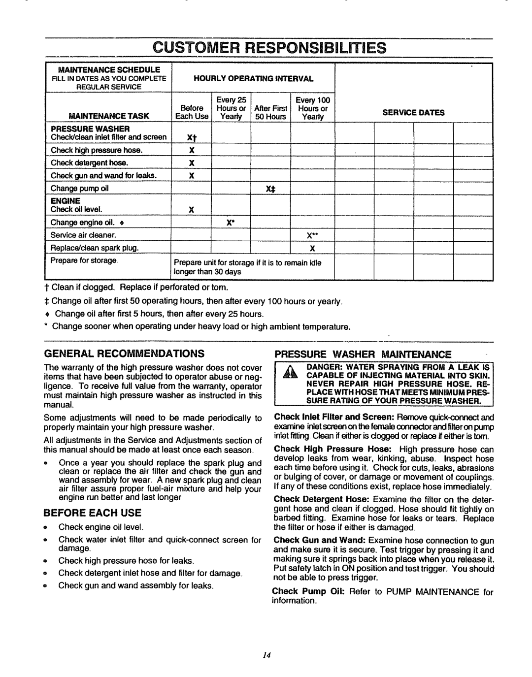 Sears 580.7515 manual Customer, General Recommendations, Before Each USE, Pressure Washer Maintenance 