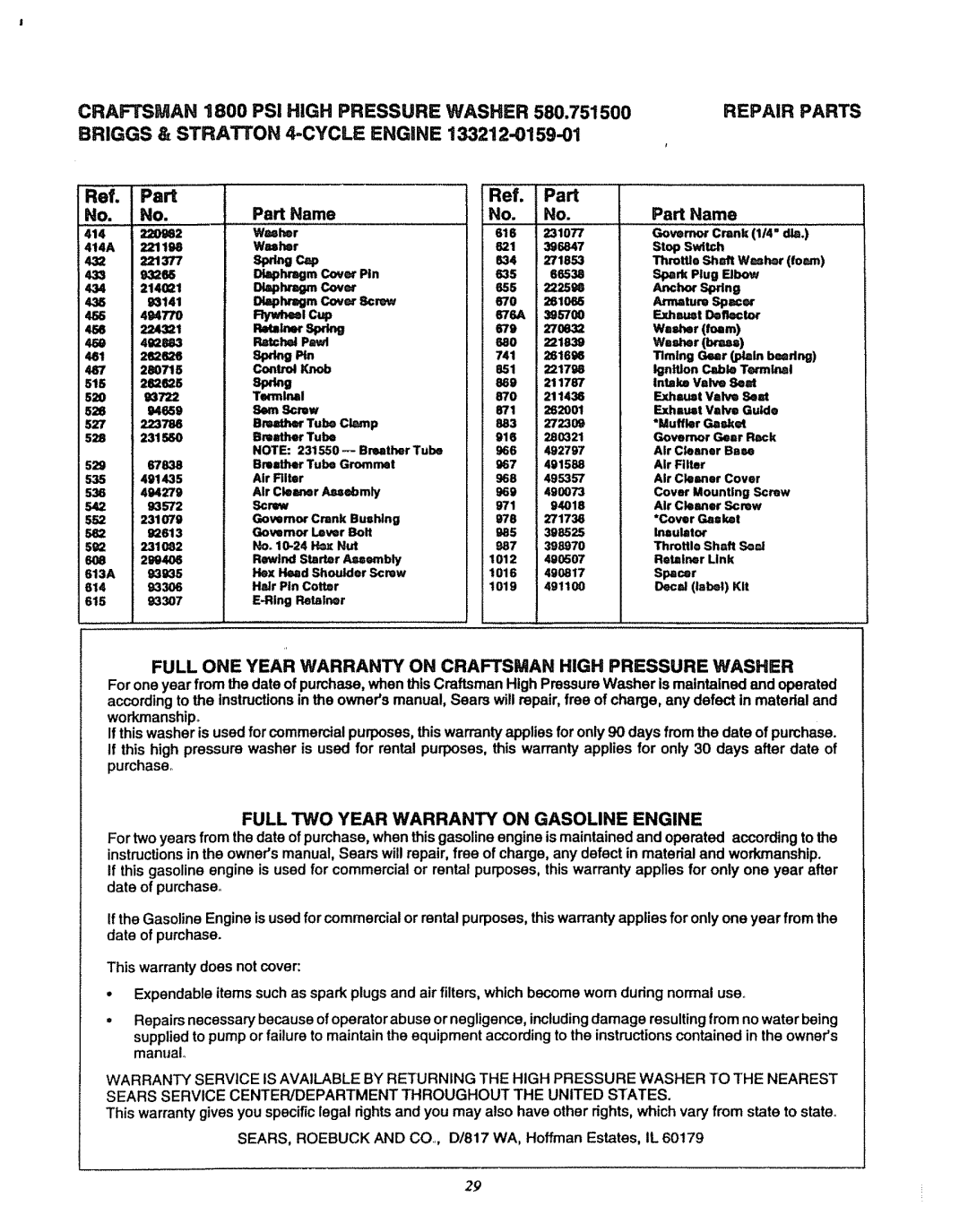 Sears 580.7515 manual Part Part Name, Cep, Full ONE Year Warranty on Craftsman High Pressure Washer 