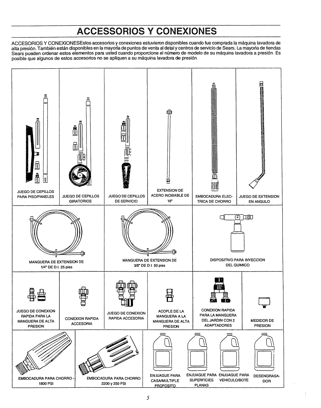 Sears 580.7515 manual Accessorios Y Conexiones 