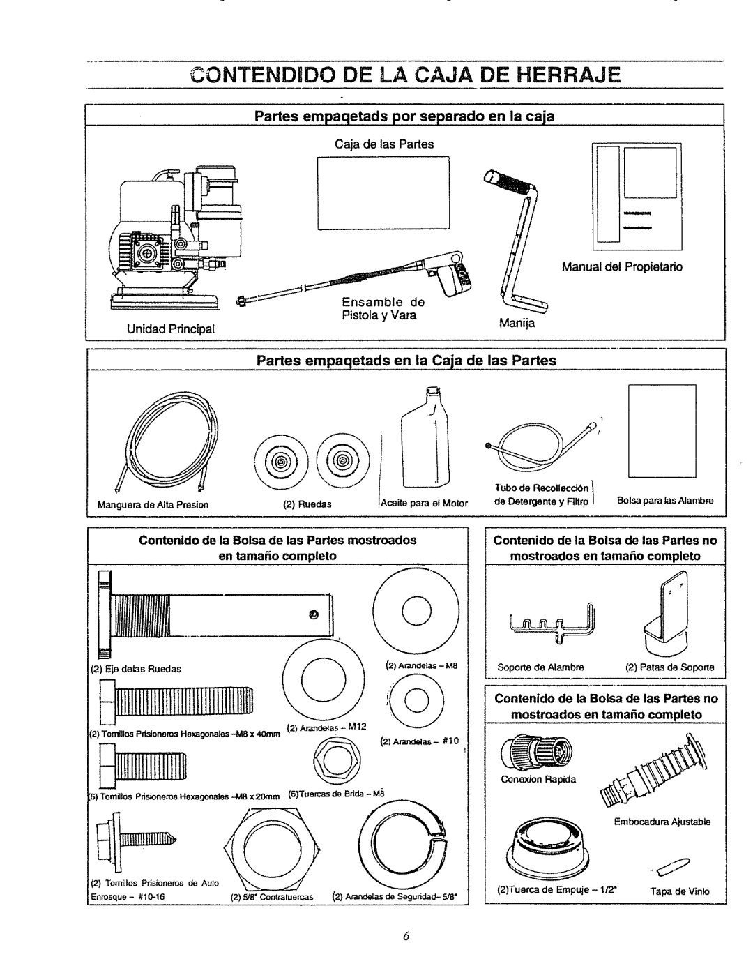 Sears 580.7515 manual Ontendido DE LA Caja DE Herraje, De las Partes, Caja de las Partes, Pistola y Vara 