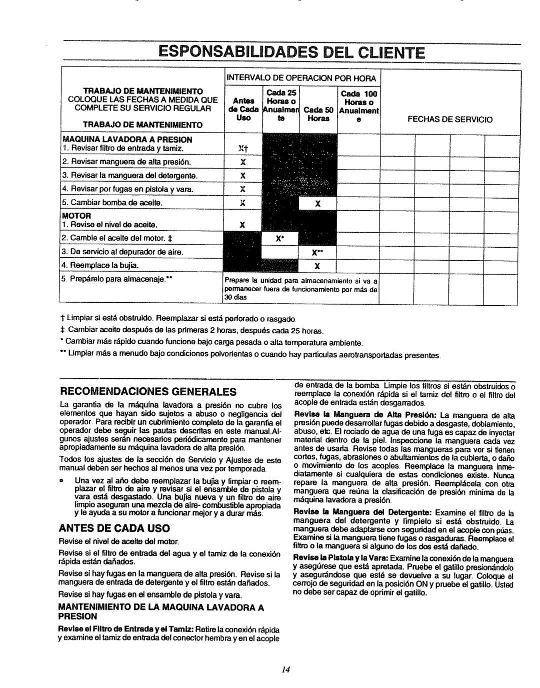 Sears 580.7515 Esponsabildades DEL Cliente, RECOMENDAClONES Generales, Antes DE Cada USO, Motor, Revise el nivelde aceite 