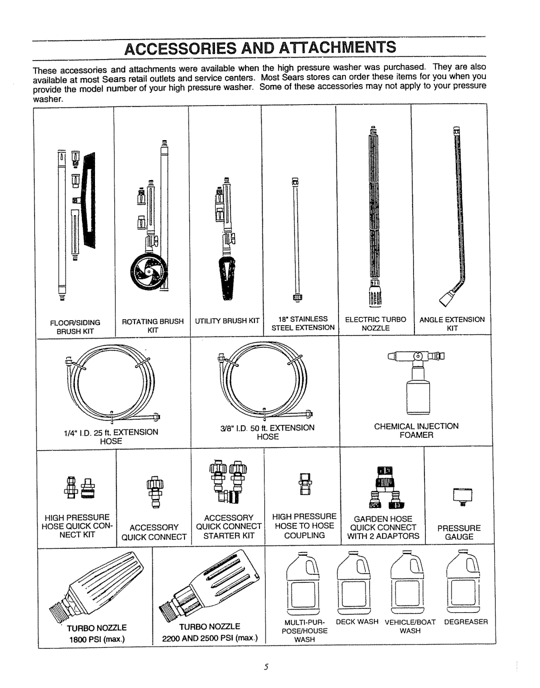 Sears 580.7515 manual Accessories and Attachments, Turbo Nozzle 