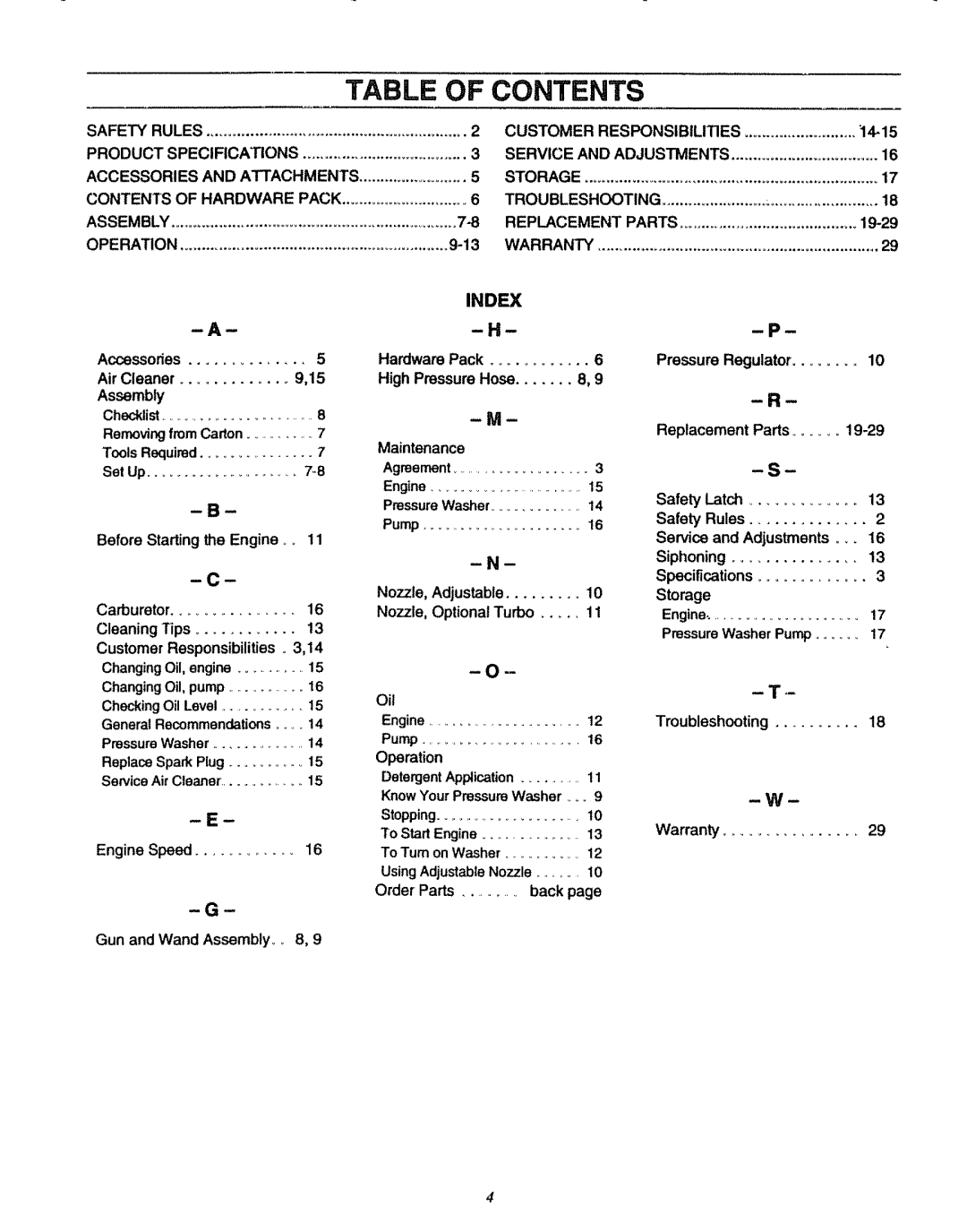 Sears 580.7515 manual Table Of Contents 